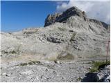 San Martino - Cima Vezzana